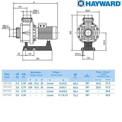Насос для бассейна Hayward HCP10453E1 KA450T1.B (380В, 67 м3/час, 4.5PH)