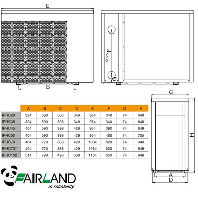 Тепловой инверторный насос для бассейна Fairland IPHCR70T (тепло/холод, 27.3кВт)