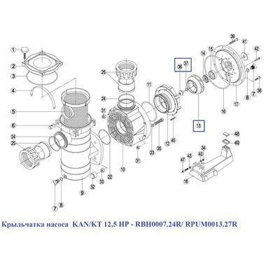 Крыльчатка насоса KAN/KT 12,5 HP - RBH0007.24R/ RPUM0013.27R.