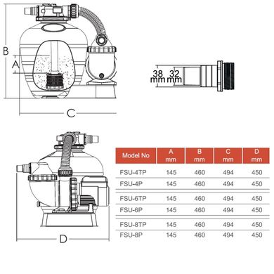 Фильтрационная установка для бассейна Emaux FSU-8TP (8 м3/ч, D300)