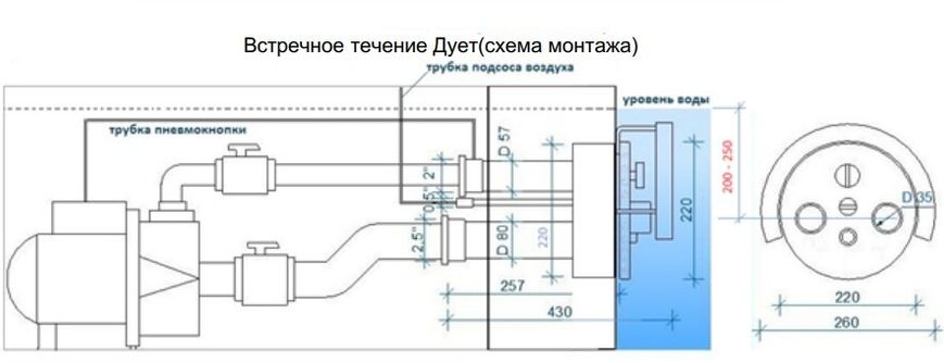 Встречное течение Дует из нерж. стали, производство Украина