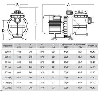 Насос для бассейна Emaux SC100 (220В, 17 м3/час, 1HP)