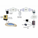 Модуль Wi-Fi Hayward AQR-PLUS-WIFI4