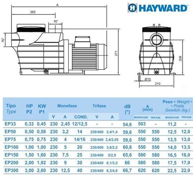 Насос для бассейна Hayward SP2505XE81 EP 50 (220В, 7.5 м3/час, 0.5HP)