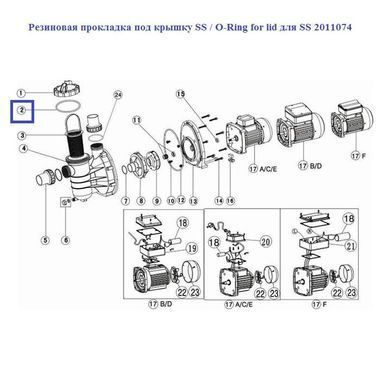 , Прокладка/резинка