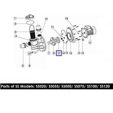 Крыльчатка&nbsp;насоса Emaux SS100/SD100 (1311019)