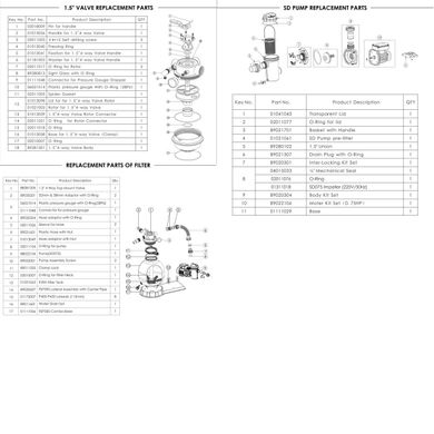Фильтрационная установка для бассейна Emaux FSP390-SD75 (8 м3/ч, D400)